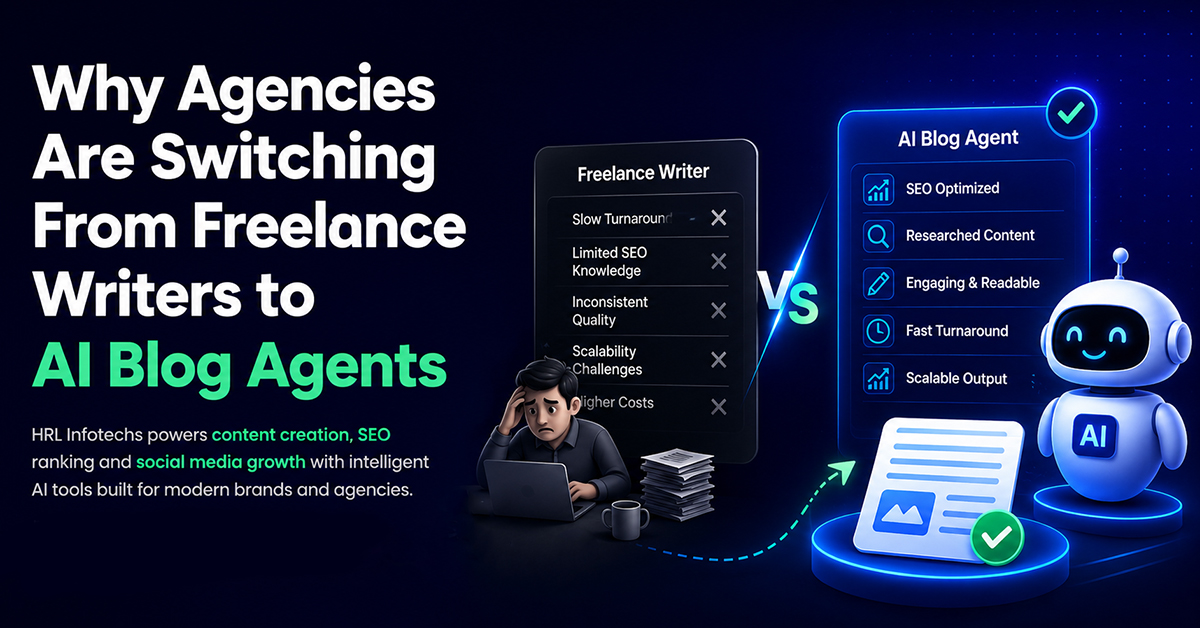 AI Blog Agents