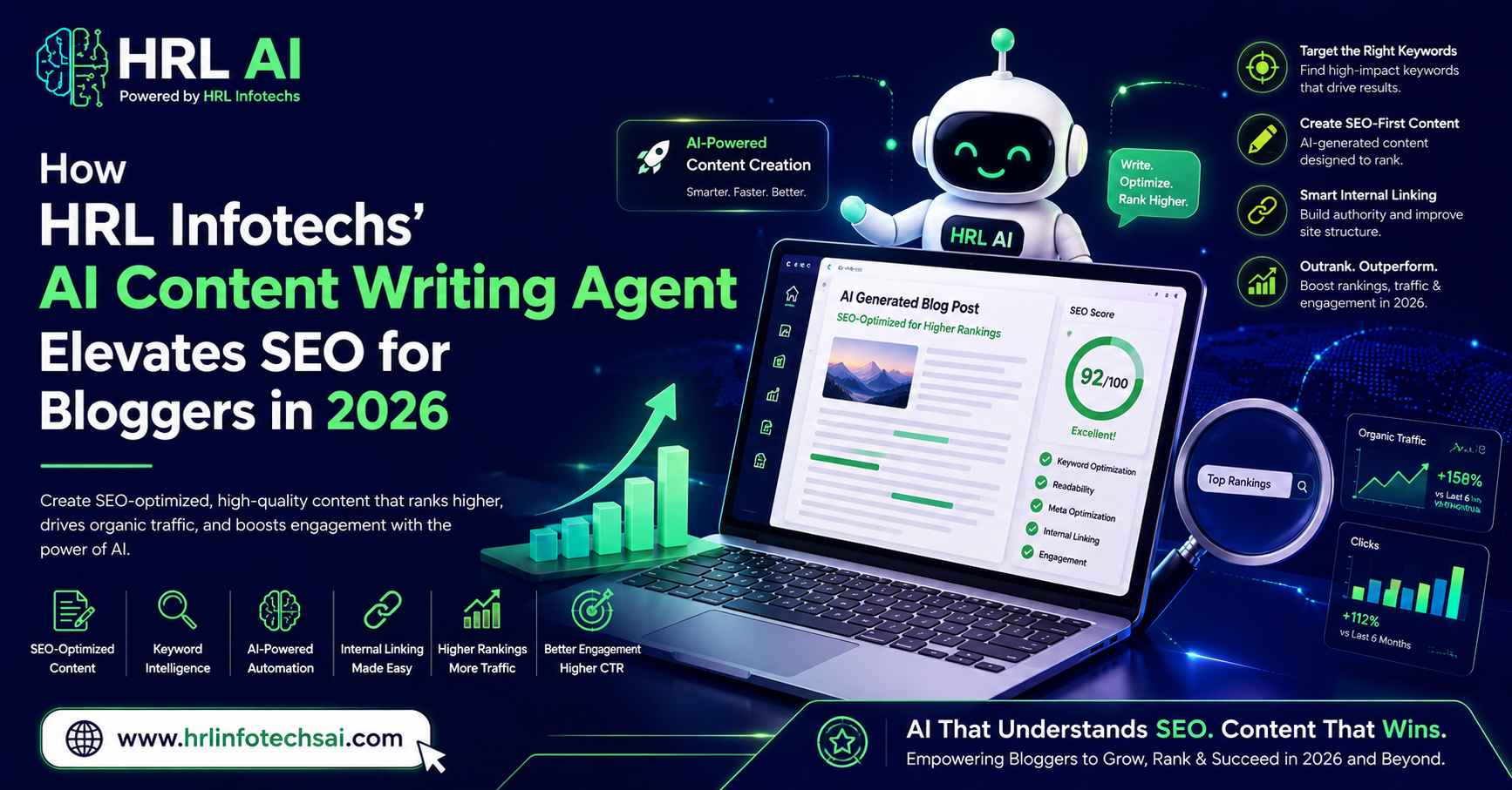 How HRL Infotechs' AI Content Writing Agenct Elevates SEO for Bloggers in 2026