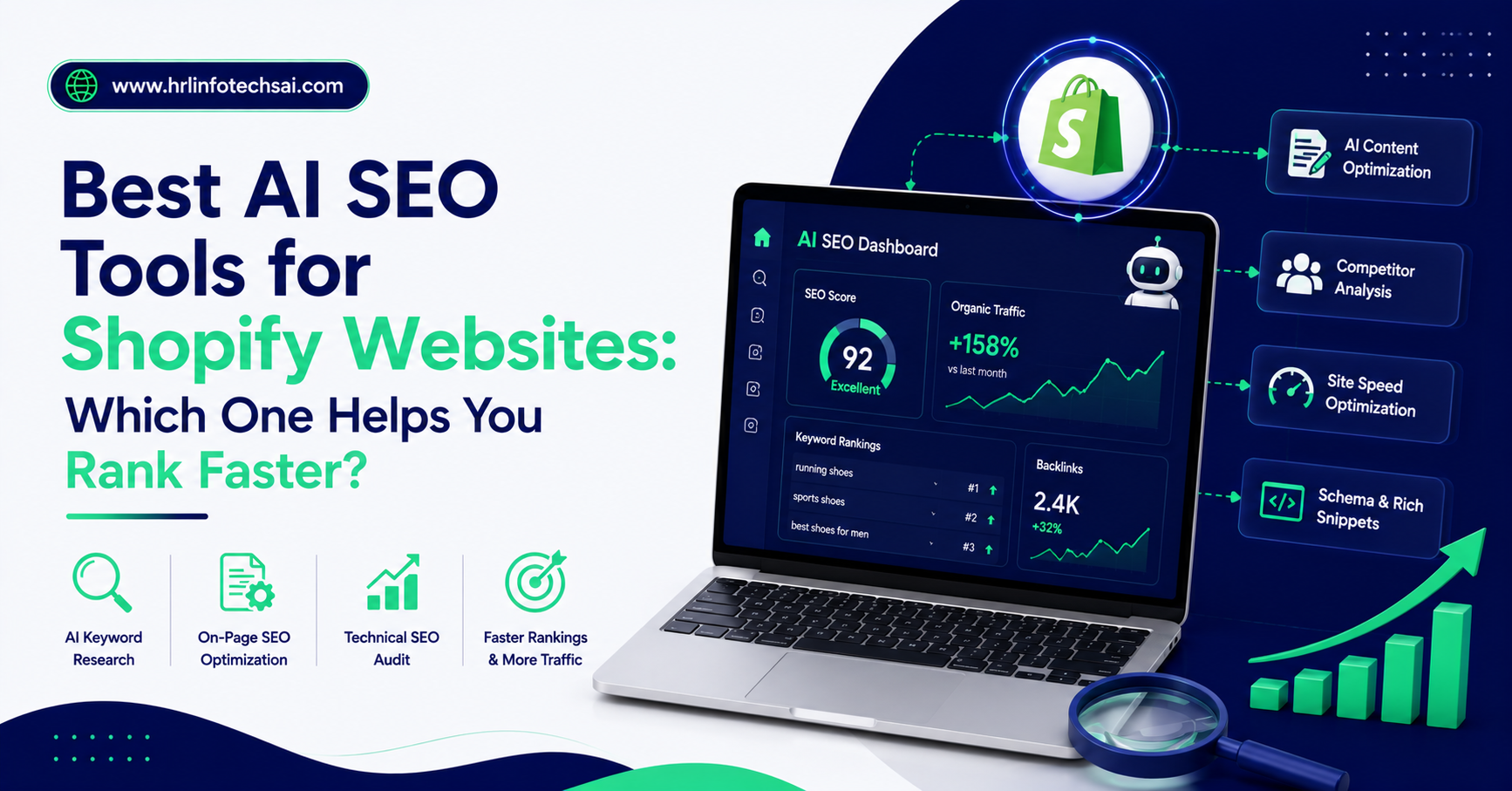 Best AI SEO Tools for Shopify Websites: Which One Helps You Rank Faster?