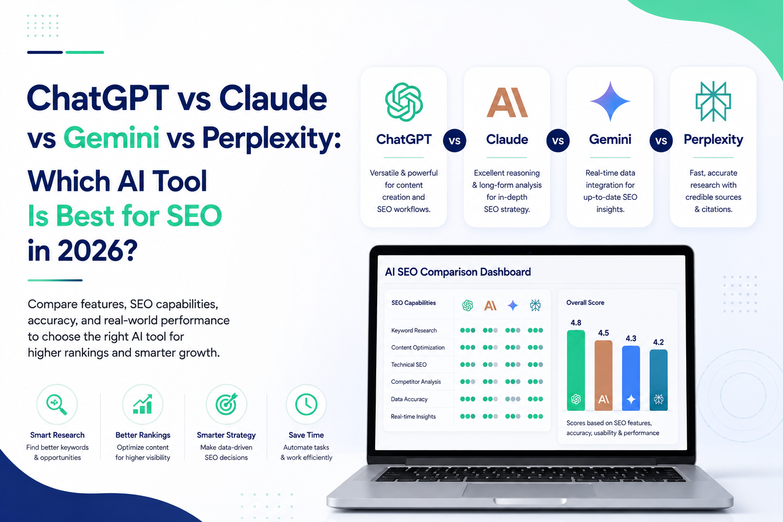 ChatGPT vs Claude vs Gemini vs Perplexity comparison for SEO in 2026