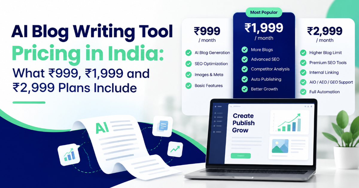 AI Blog Writing Tool Pricing in India: What ₹999, ₹1,999 and ₹2,999 Plans Include